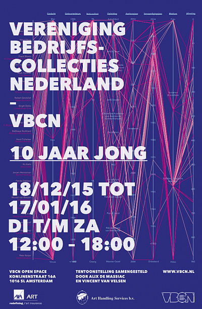 VBCN 10 jaar jong