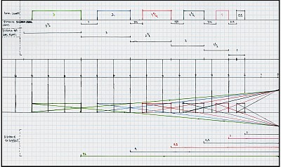 Talk: In Depth (landmines) - Europe