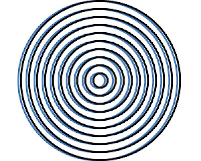 Lúcia Prancha, Junsheng Zhou, Katherine MacBride, Lena Bergendahl