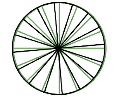 Imran Channa, Rosanne van Wijk, Bridget Mullen, Guiseppe Licari