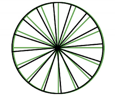 Gerda Blees and Savas Boyraz